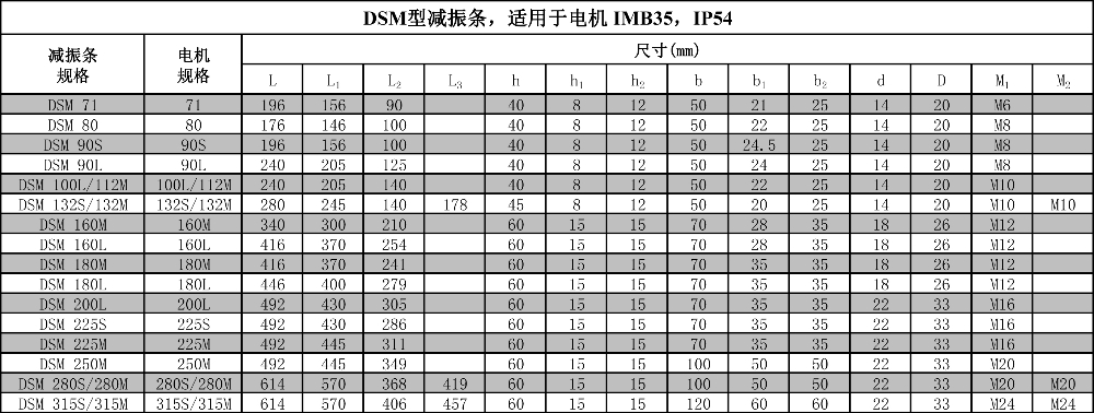 减震条资料.jpg